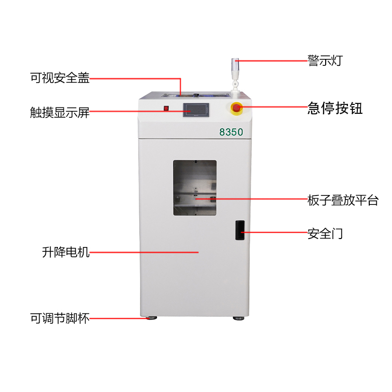 smt设备Ebpay钱包真空吸板机7 smt设备Ebpay钱包真空吸板机7