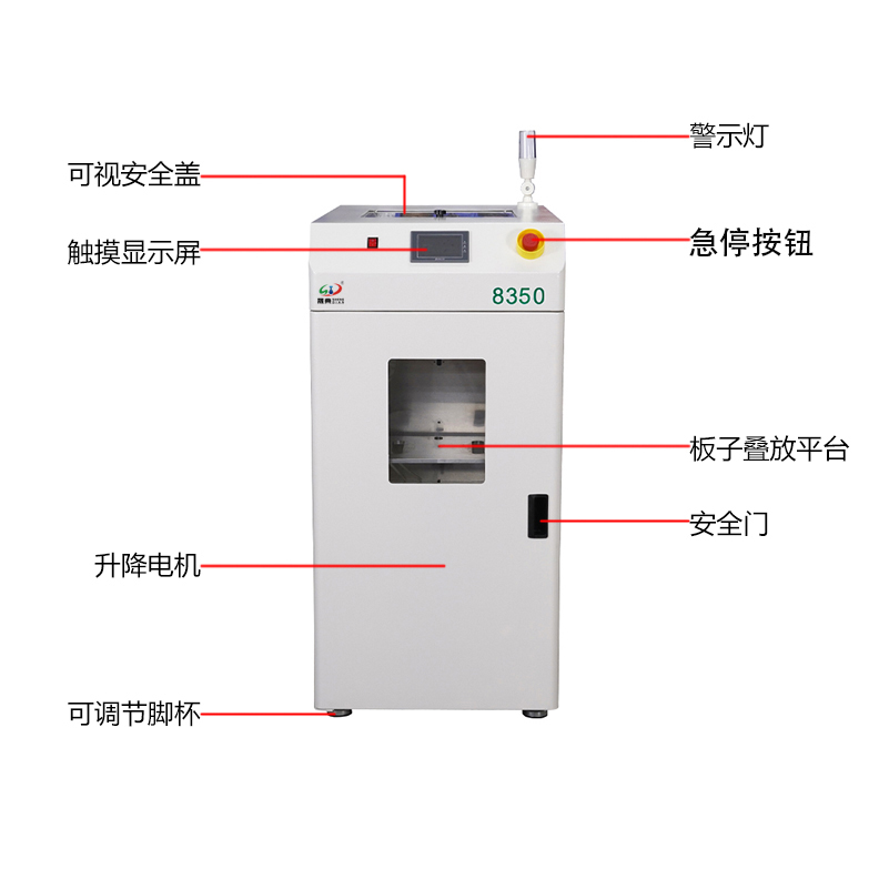 smt设备Ebpay钱包真空吸板机2 smt设备Ebpay钱包真空吸板机2