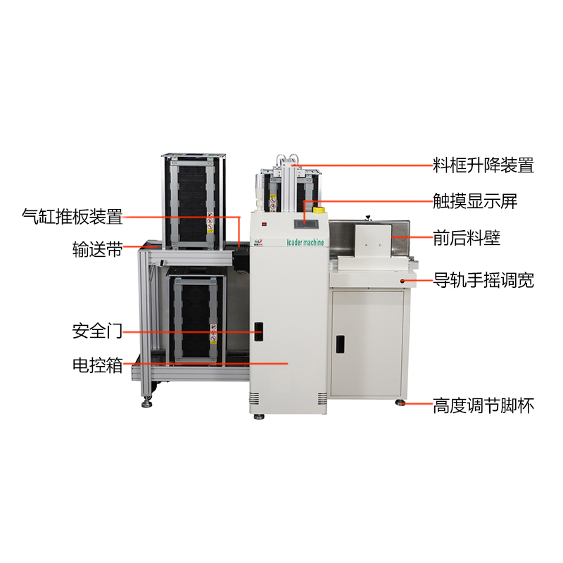 smt设备Ebpay钱包叠送一体机 smt设备Ebpay钱包叠送一体机