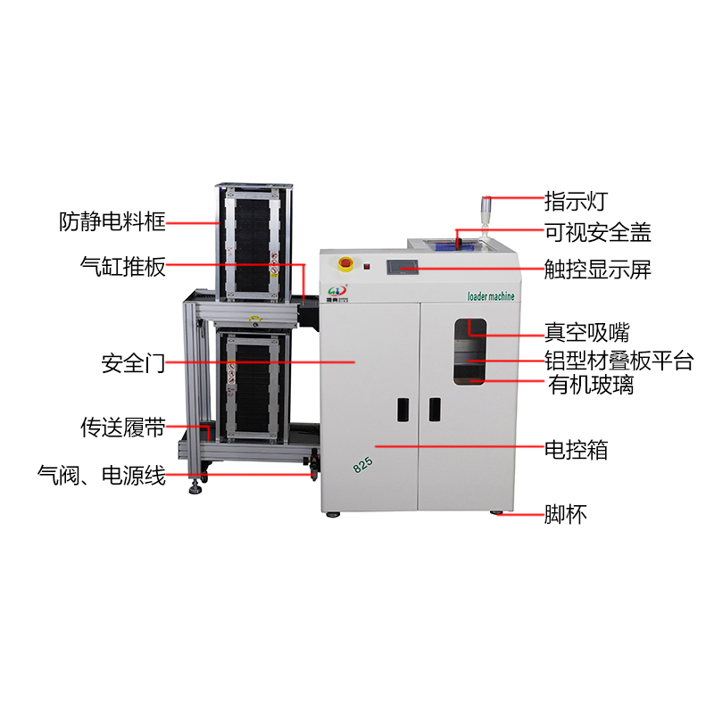 smt设备Ebpay钱包吸送一体机 smt设备Ebpay钱包吸送一体机