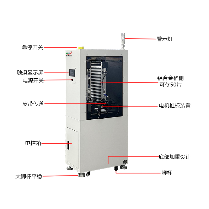 smt设备Ebpay钱包微型上板机 smt设备Ebpay钱包微型上板机