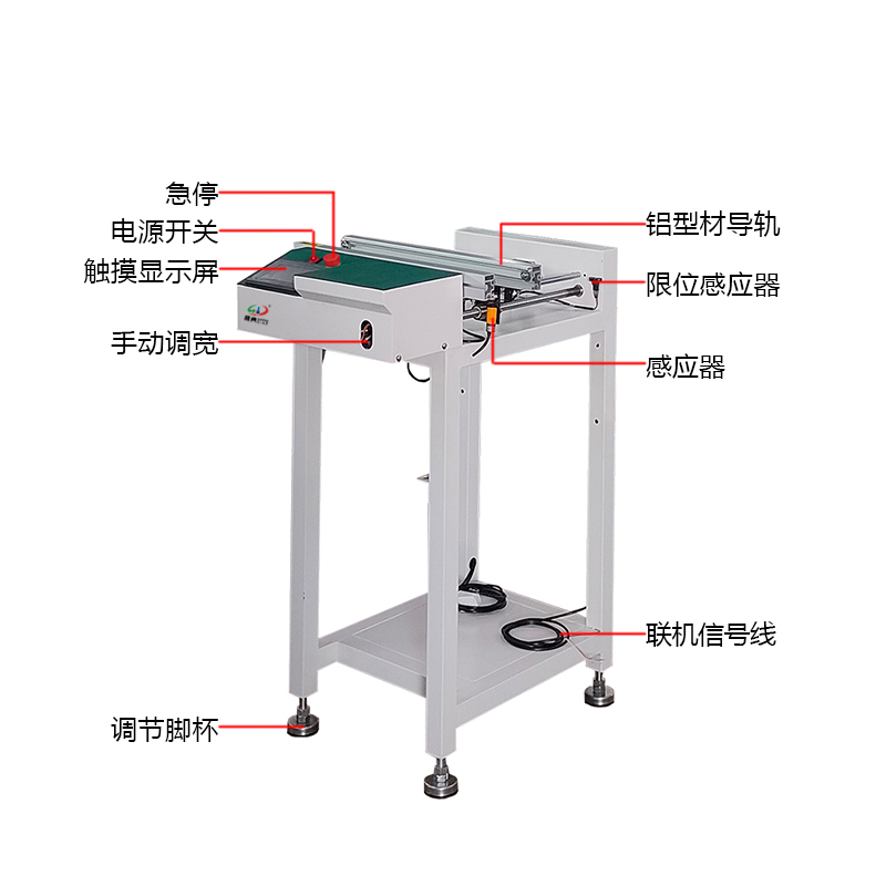 smt设备Ebpay钱包全自动接驳台 smt设备Ebpay钱包全自动接驳台