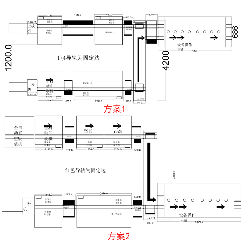 smt设备Ebpay钱包双车移载机 smt设备Ebpay钱包双车移载机