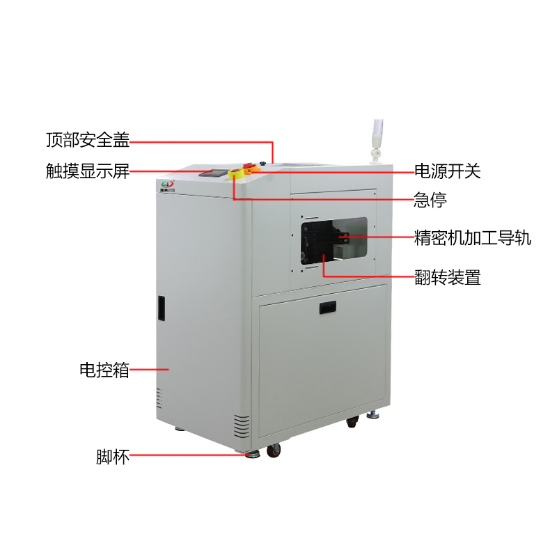 smt设备Ebpay钱包翻板机 smt设备Ebpay钱包翻板机