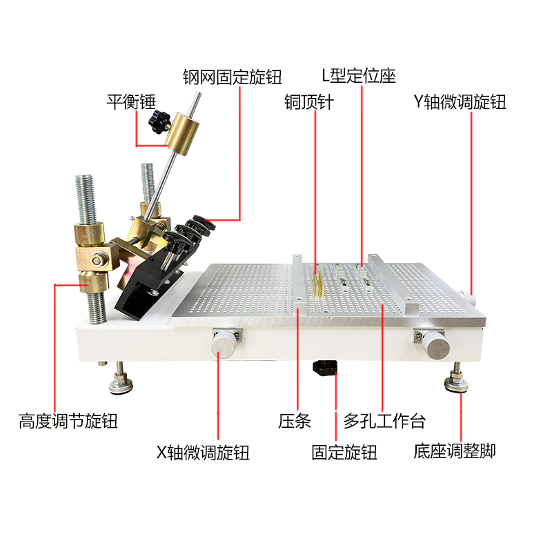 Ebpay钱包锡膏印刷机 Ebpay钱包锡膏印刷机