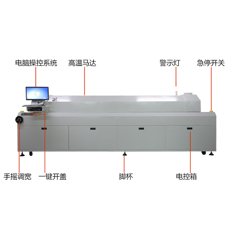 smt设备Ebpay钱包回流焊六温区 smt设备Ebpay钱包回流焊六温区