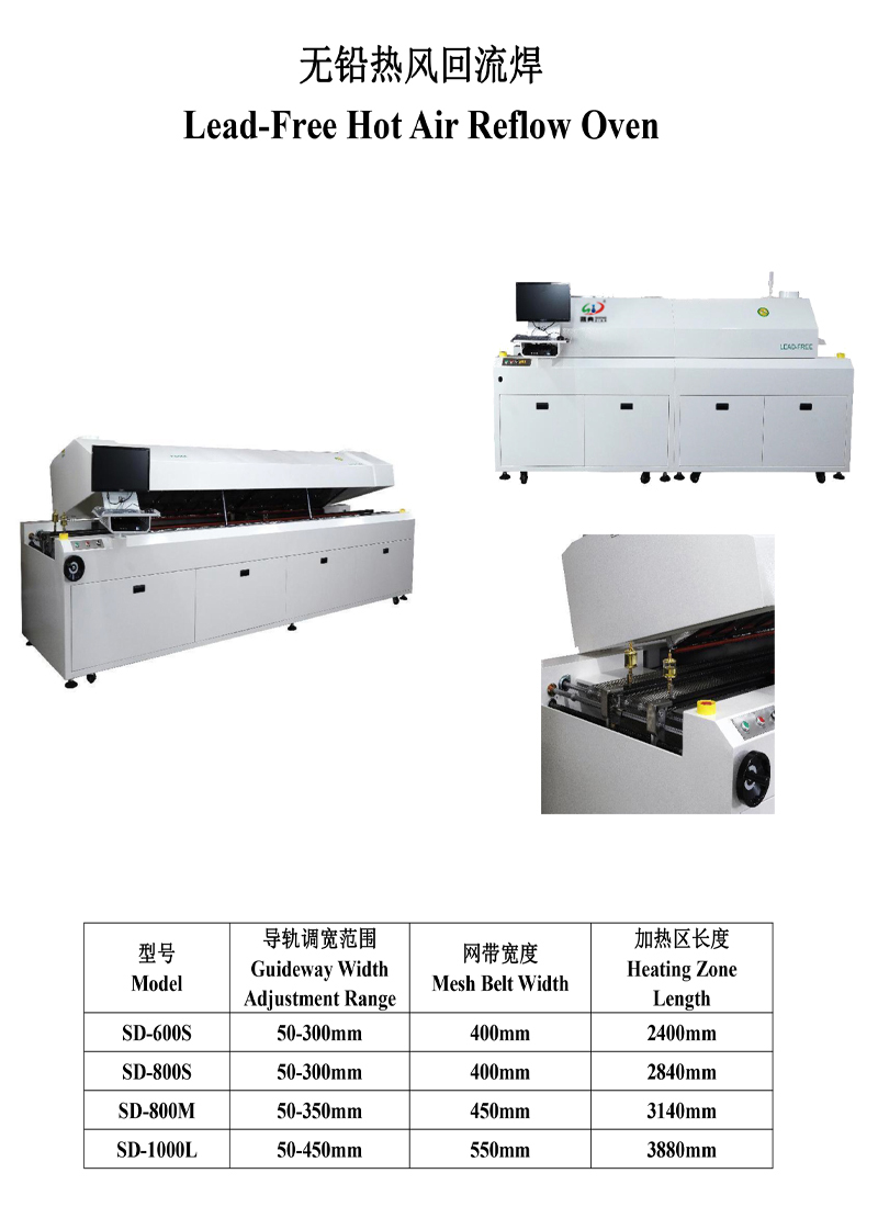 smt设备Ebpay钱包回流焊800L smt设备Ebpay钱包回流焊800L