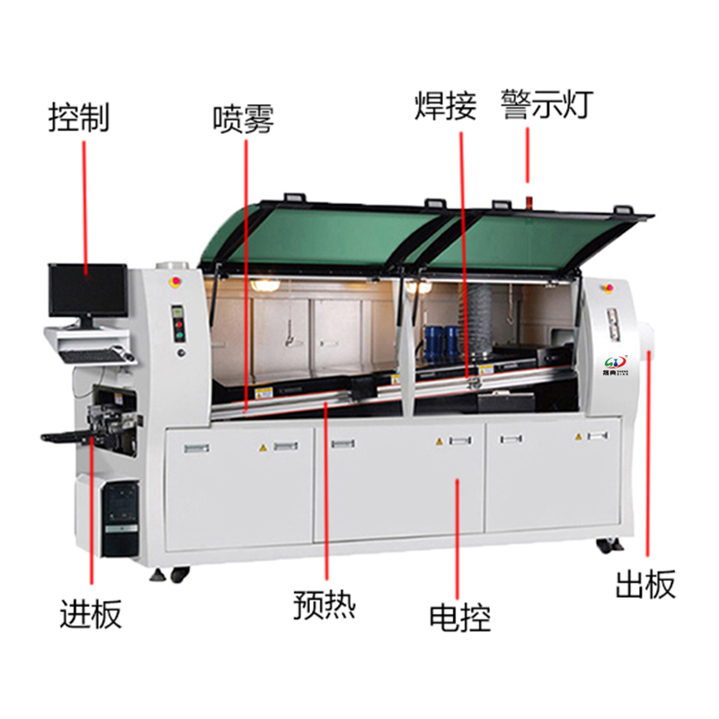 smt设备Ebpay钱包波峰焊 smt设备Ebpay钱包波峰焊