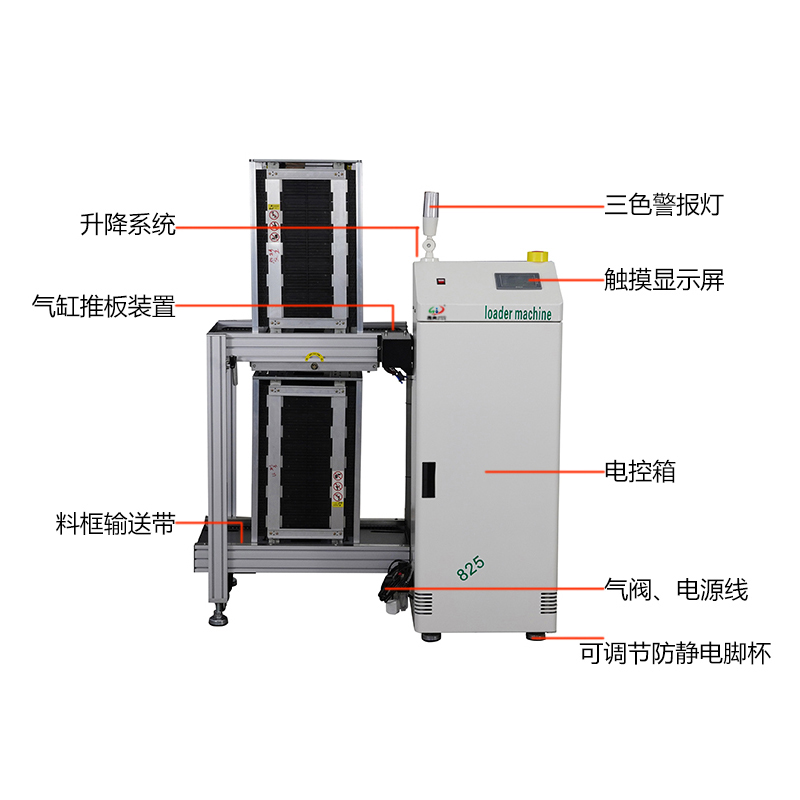 smt设备Ebpay钱包上板机 smt设备Ebpay钱包上板机