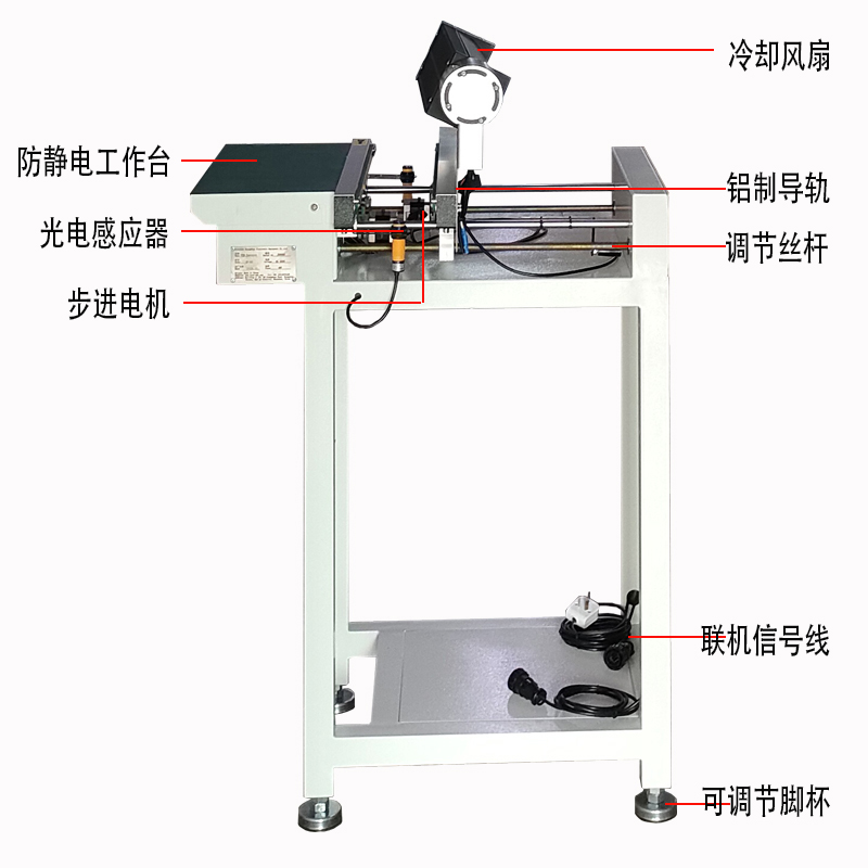 smt设备Ebpay钱包接驳台 smt设备Ebpay钱包接驳台