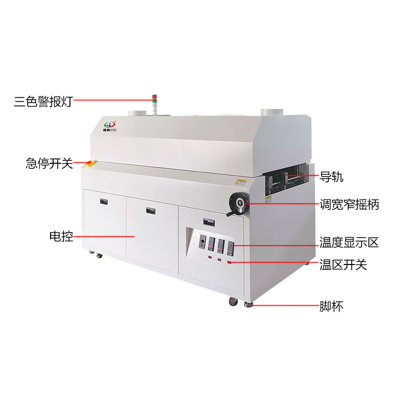 smt设备Ebpay钱包烤炉 smt设备Ebpay钱包烤炉
